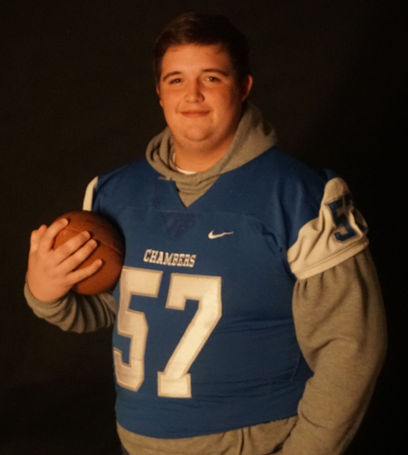 2019 All-Area Small School Offense